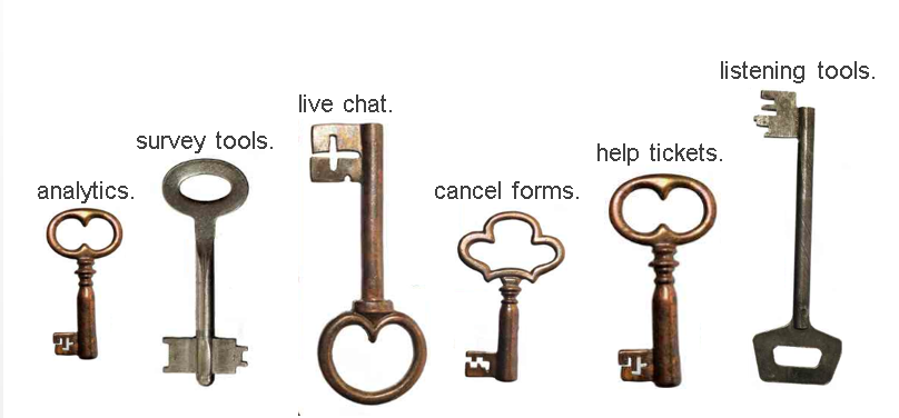seo key tools