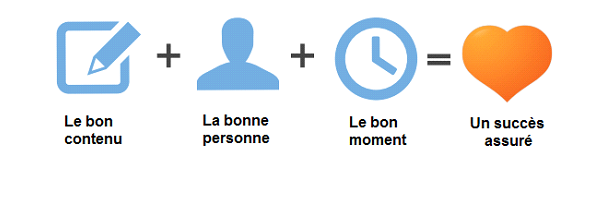 Landing page philosophie