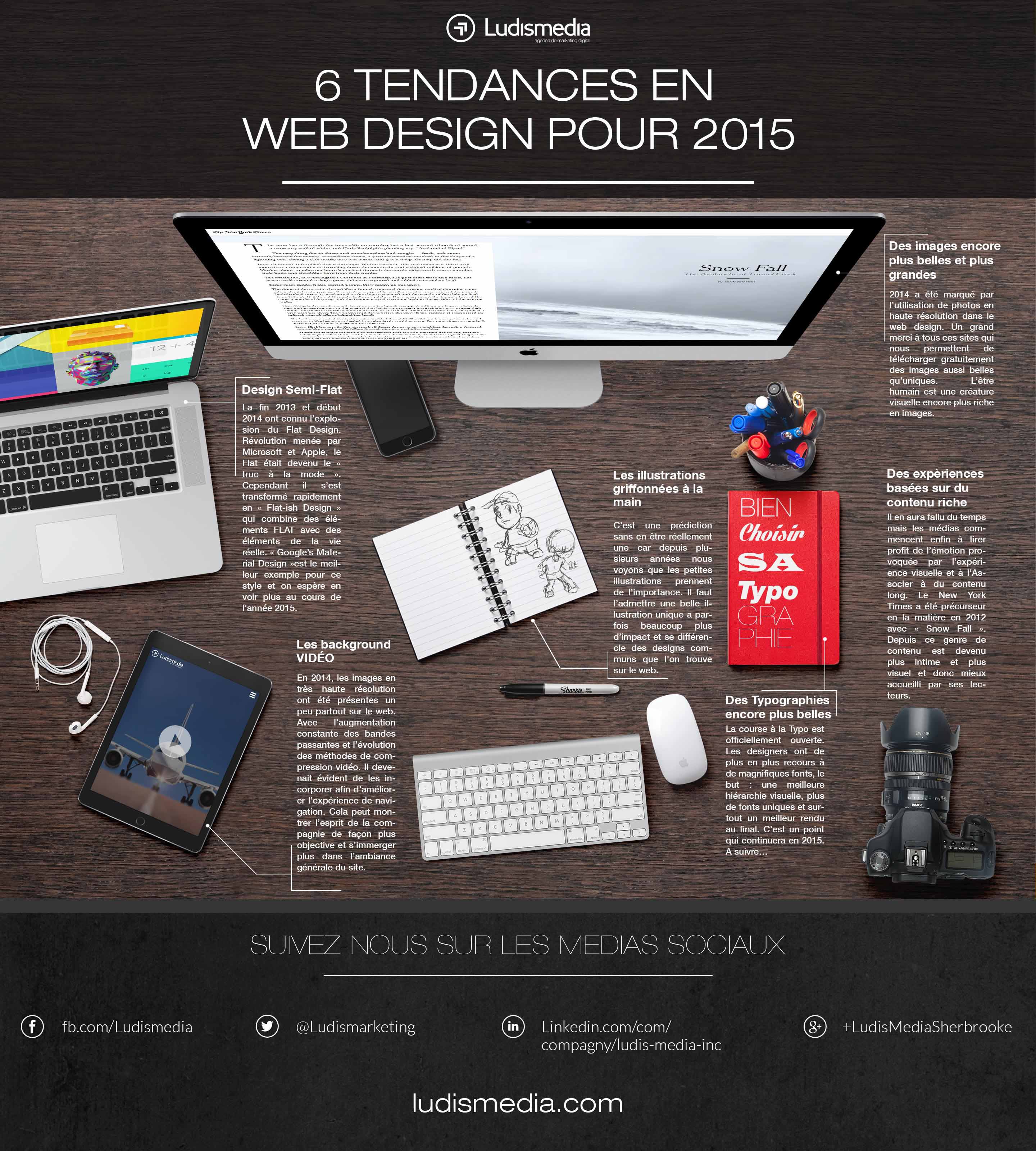 infographie design trends 2015 corrigé2